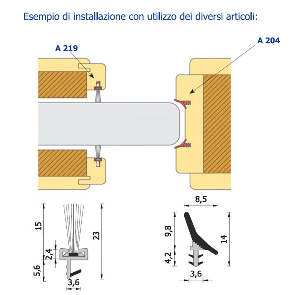 Kit Guarnizione per porte scorrevoli, altezza 15 mm