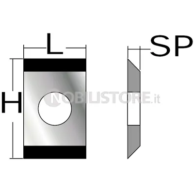 COLTELLI E RASANTI HM INTERCAMBIABILI