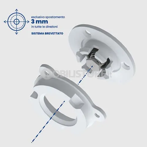 Giunto Mini Fitlock