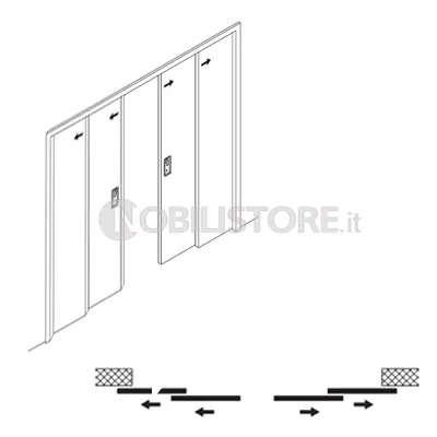 Guarnitura HAWA-Telescopic 40/4 per 4 ante fino a 40 kg l'una per larghezza porta 500-800 mm