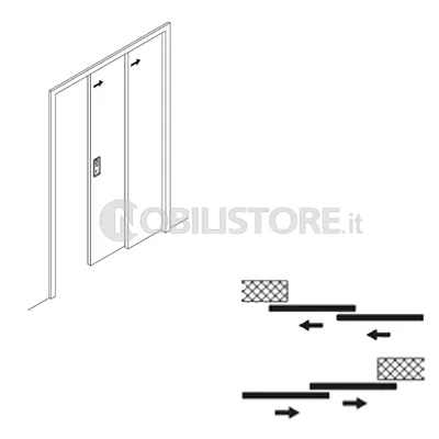 Guarnitura HAWA-Telescopic 80/2 per 2 ante fino a 80 kg l'una per larghezza porta 500-1200 mm