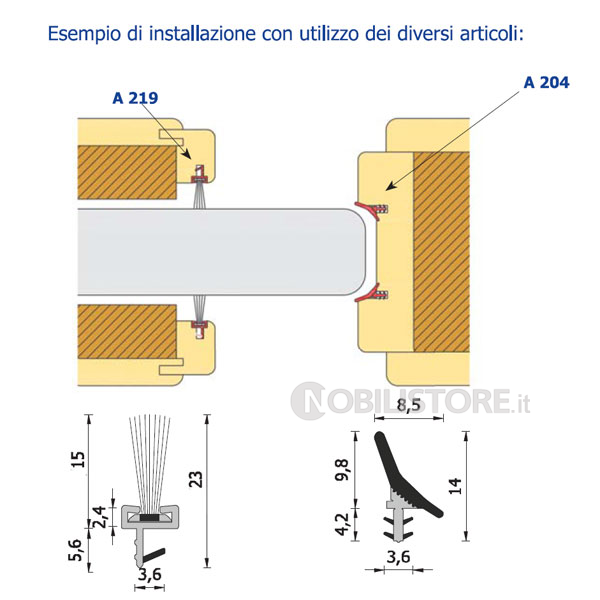 Kit Guarnizione per porte scorrevoli, altezza 15 mm
