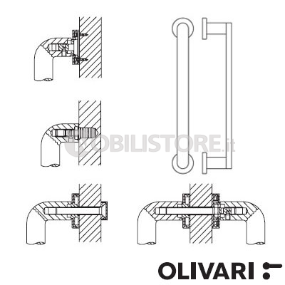 Sistemi di fissaggio Olivari per maniglione