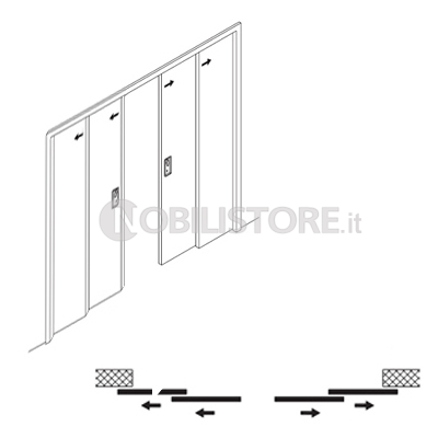Guarnitura HAWA-Telescopic 40/4 per 4 ante fino a 40 kg l'una per larghezza porta 500-800 mm