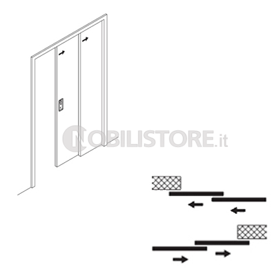 Guarnitura HAWA-Telescopic 80/2 per 2 ante fino a 80 kg l'una per larghezza porta 500-1200 mm